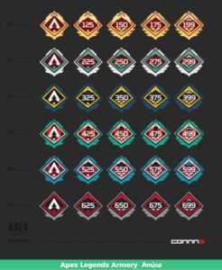 【どう思う?】海外ファン「こういうレベルバッジどうよ?」