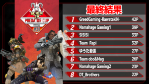【大会結果】Apex Legends Scrim JP -Predator Cup Duos-