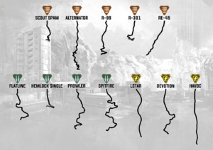 【APEX】シーズン4の最新版リコイル比較画像がコチラ!!
