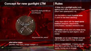 【どう思う？】海外APEXが考えた『期間限定イベント』のアイデア