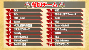 【大会アーカイブ】Apex Legends Scrim JP -Predators PS4-【2020/08/02】