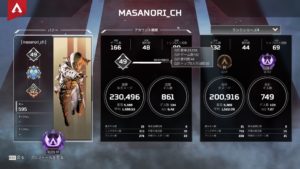 【!?】PS4版のAPEXプレデターがPC版をプレイした結果「たった2日」でブロンズからマスターランクに!?