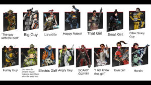 【APEX】4歳の子がエーペックスのキャラを何と呼んでいるか