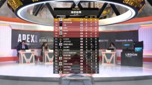 【APEX世界大会】北アジア太平洋地域の最強チームは「Fennel Korea」で決定！！