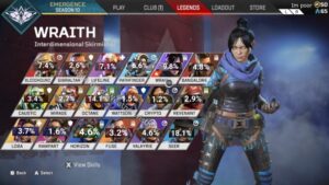 【APEXシーズン10】レジェンドのピック率画像まとめ→クリプトさん・・・