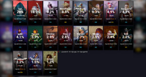 【APEX】シーズン11、現在のレジェンドピック率ランキング【2021/11/8現在】