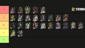 【海外の反応】APEXプレイヤー「シーズン20のランク戦ティア表を作ってみた」→バリスティックさん・・・