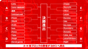 【TAIMAN＋】APEXで世界一強いやつは誰だ!対戦トーナメント表 公開