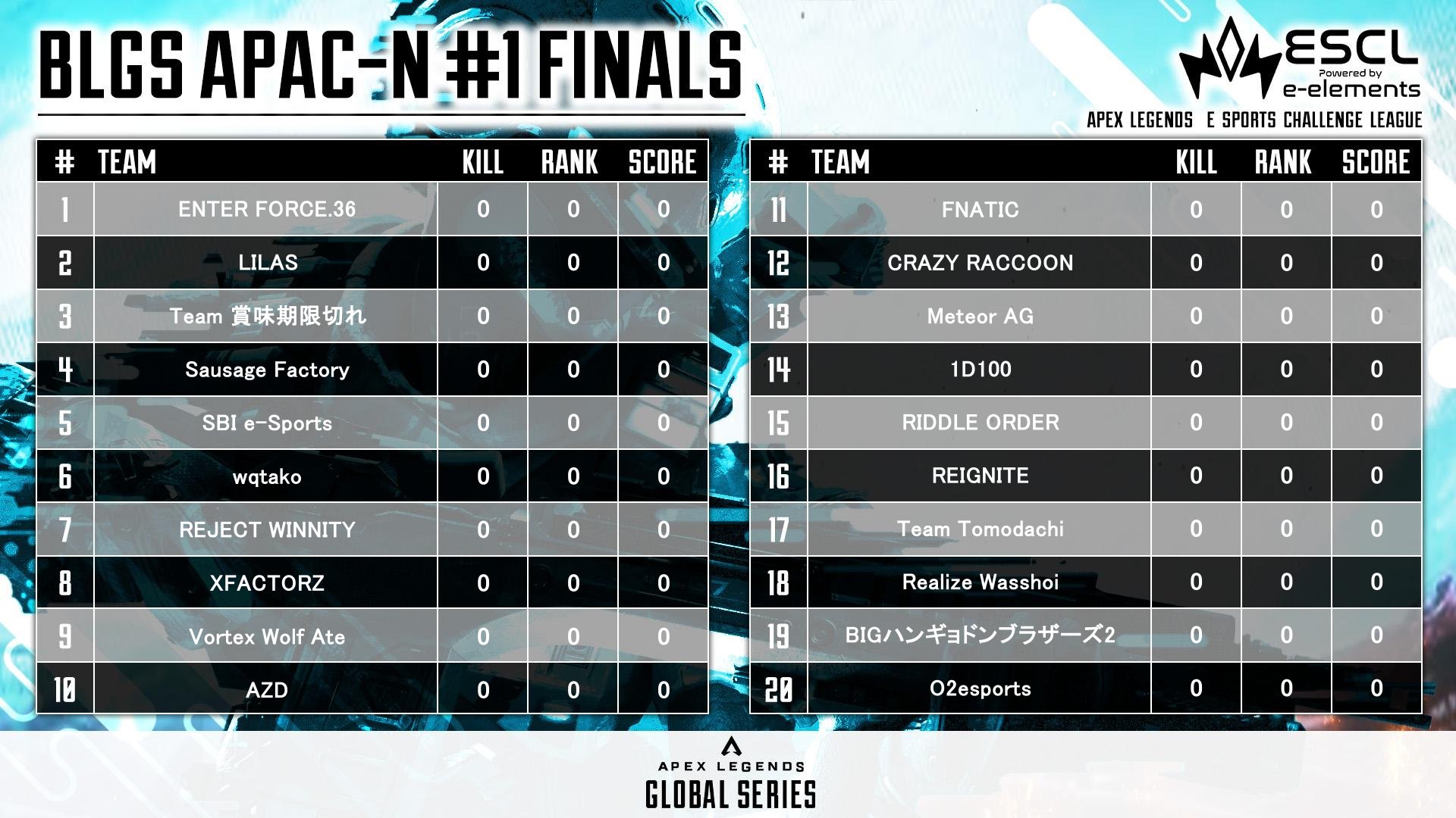 BLGS APAC North#1 決勝は28(月)18:00から配信開始!