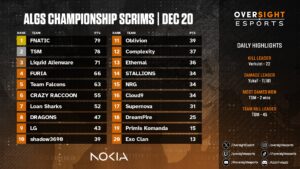 【APEX】ALGS CHAMPIONSHIP札幌に向けFNATICが年内最後のSCRIMを快勝