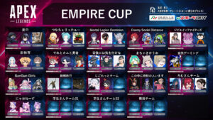 【APEX】グレート-O-カーンのEMPIRE CUP参加者一覧(日本薬科大学eスポーツDAY)