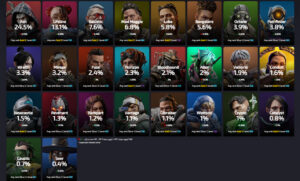 【APEX】レジェンドピック率ランキング/バリスティックさん タケゾーCUPから卒業