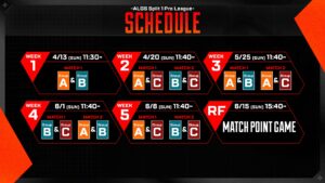 【APEX】ALGS Year 5 APAC North  Split 1 Pro League開幕！！