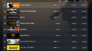 【APEX】サイトの運営上の管理人からのお知らせ