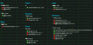 【APEX】シーズン25武器調整
