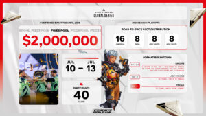 【APEX】EWCはプロリーグのプレイオフとして開催 賞金総額200万ドル