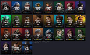 【APEX】札幌市長も使っているかもしれないシアは？シーズン25SP2開始後のキャラピックランク！