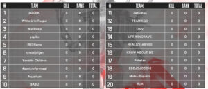 【ALGS】 Year 5 APAC-North Split 2 Pro League Qualifier：Day2 Winners Round 2 配信開始