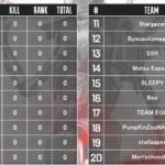 【ALGS 】Year 5 APAC-North Split 2 Pro League Qualifier 負けたらおしまいLOOSERS
