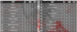 【ALGS 】Year 5 APAC-North Split 2 Pro League Qualifier 負けたらおしまいLOOSERS