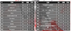ALGS Year 5 APAC-North Split 2 Pro League Qualifie(入れ替え戦）