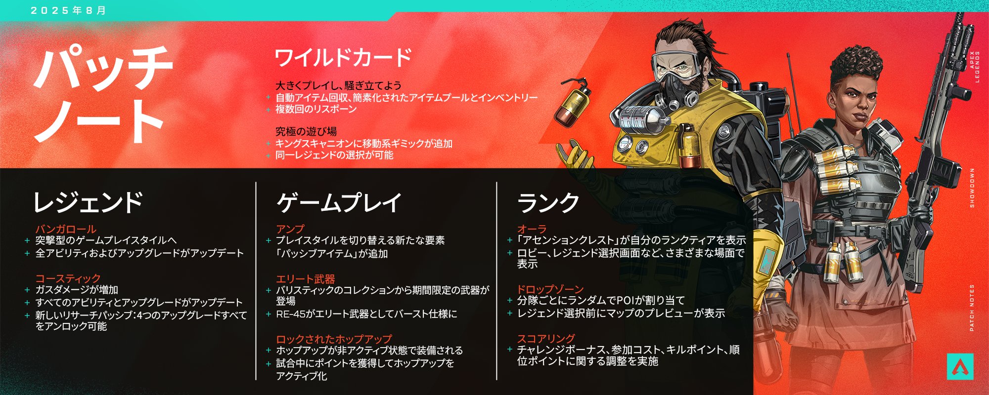 【APWX】シーズン26 ショーダウン パッチノート