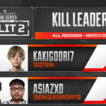 【APEX】プロリーグDAY1のキル数No.1のSOTENのkakigoori7選手は、かき氷よりもアイスクリームが好きらしい
