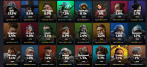 【APEX】シアさん ピック率 首位陥落