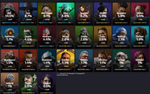 【APEX】シアのピック率が2位に急上昇！！