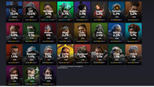 【APEX】シアがピック率No.1に！！！！！！