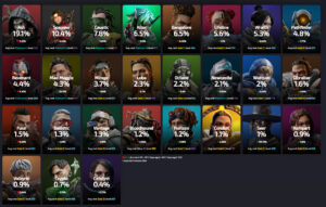 【APEX】シア強化まであと少し！9月15日のキャラピックランク