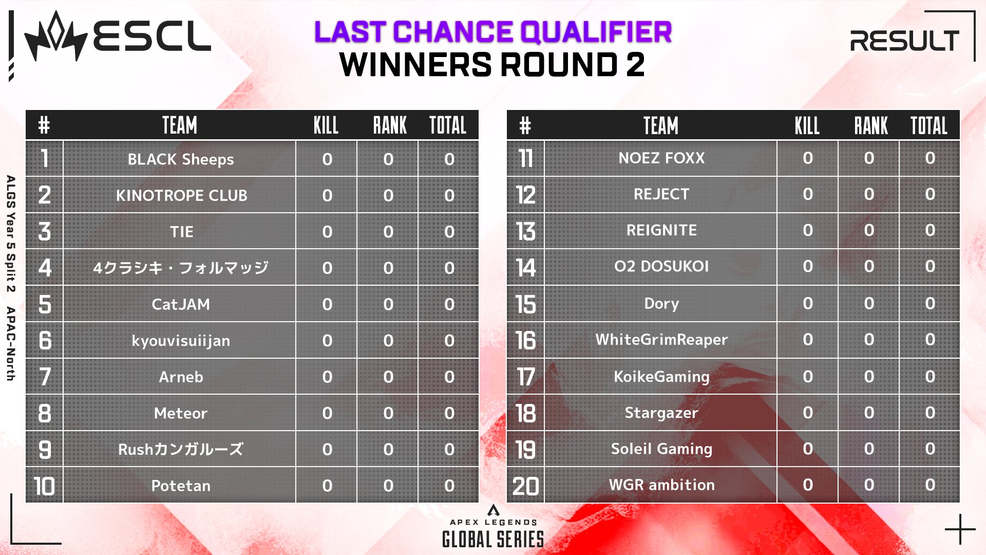 【ALGS】Y5札幌LCQ WINNERS R2とLOOSERS R1が18(土)12:00に開催！