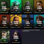 【APEX】ピック率ワースト3位のヴァルキリーに強化が入る可能性あり?!
