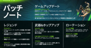 【APEX】シーズン27パッチノート公開！！