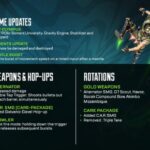 【APEX】シーズン27パッチノート公開！！