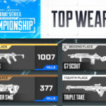 【APEX】ALGS札幌大会で、一番使われた武器は？