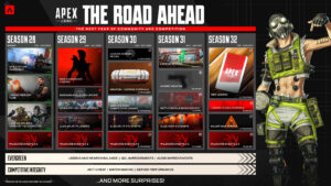 【APEX】シーズン29-32のアップデートの目玉！！