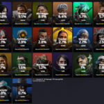 【APEX】ジブ急上昇、シア定位置帰還、8人が1%以下　３月25日レジェンドピックレート