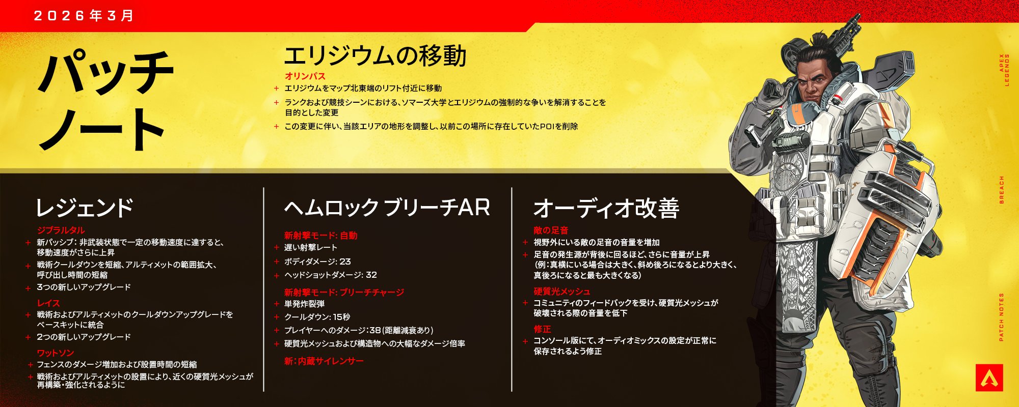 【APEX】アフターショックイベント＋シーズン中盤パッチノート