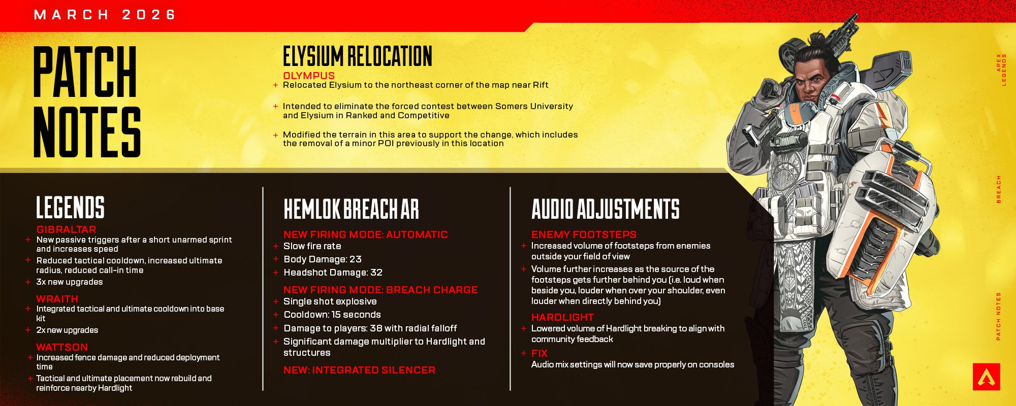 【APEX】アフターショックイベント+シーズン中盤パッチノート