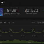 【APEX】1年半ぶりに同時接続30万人越えを記録！