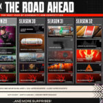【Apex Legendsオーバークロック/シーズン29】アップデート概要まとめ！！