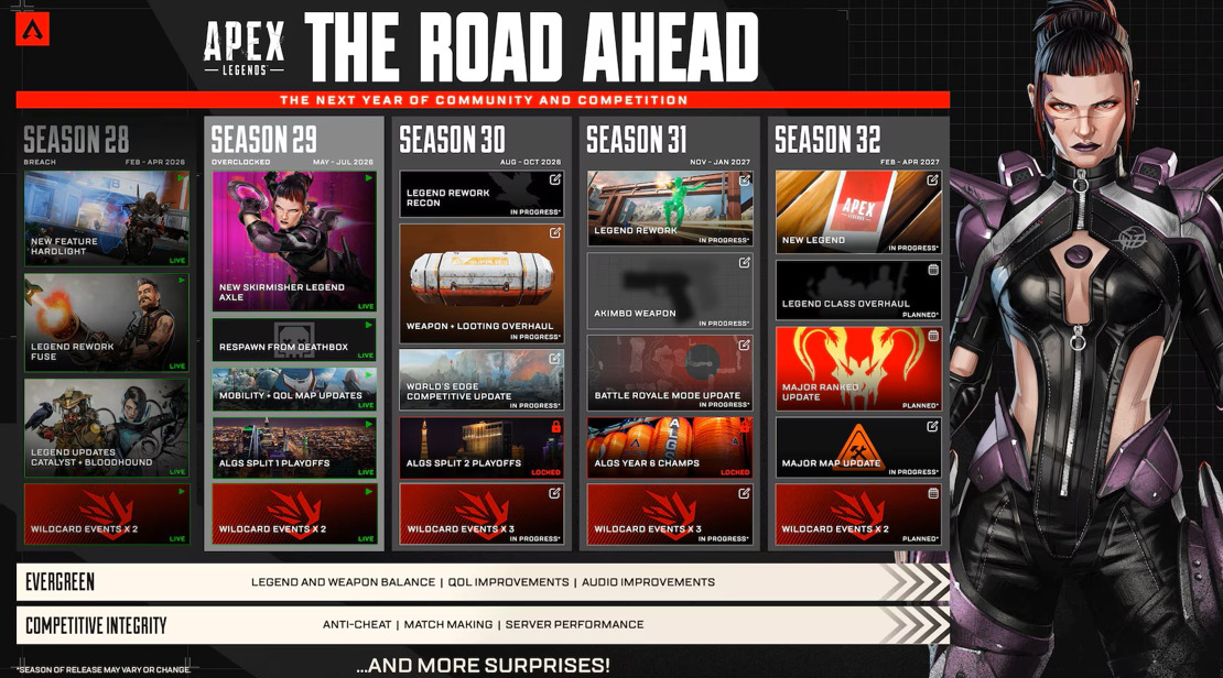 【Apex Legendsオーバークロック/シーズン29】アップデート概要まとめ！！