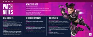 【APEX】「シーズン29 オーバークロック」パッチノート