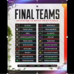 【EWC】ENT.36が決勝へ滑り込む KINOTOROPE,TIE ,WGR NEOが敗退