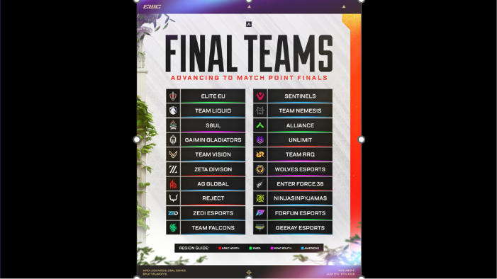 【EWC】ENT.36が決勝へ滑り込む KINOTOROPE,TIE ,WGR NEOが敗退