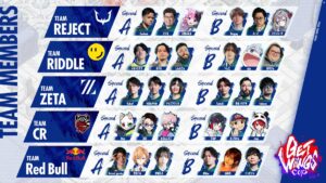 【APEX】ストリートファイター6コラボイベントGET WIIINGS CUP出場チーム詳細