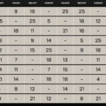 【APEX】　ALGS YEAR6 SP2 Regional Final前にSBI、SYRALE、FNATIC、Meteorが敗退