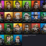 【APEX】9月28日レジェンドピックランク