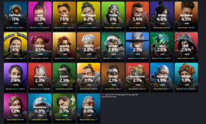【APEX】9月28日レジェンドピックランク